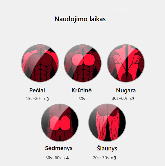 Išmanusis masažinis pistoletas